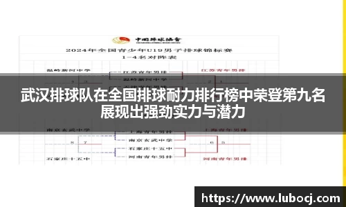 武汉排球队在全国排球耐力排行榜中荣登第九名展现出强劲实力与潜力