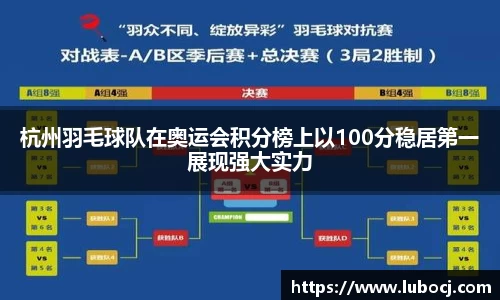 杭州羽毛球队在奥运会积分榜上以100分稳居第一展现强大实力